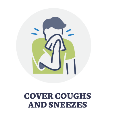 hand foot and mouth disease Cover Coughs and Sneezes