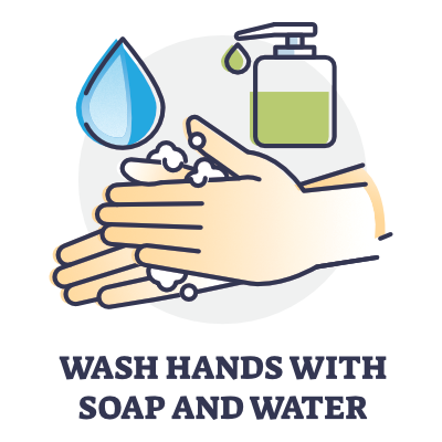 hand foot and mouth disease Wash Hands